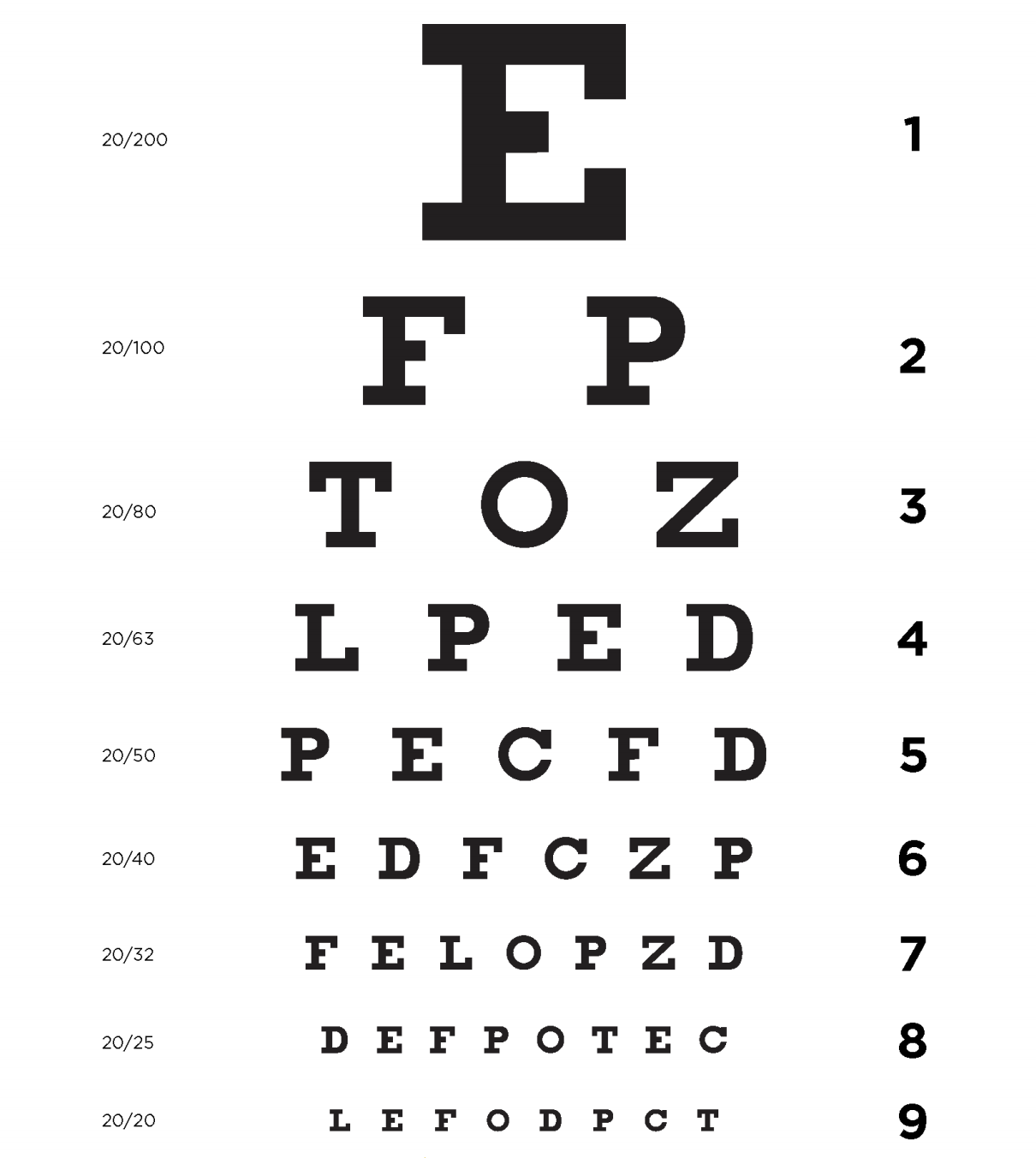 Frcolor Chart Eye Test Vision Amsler Grid Snellen Exam Visual